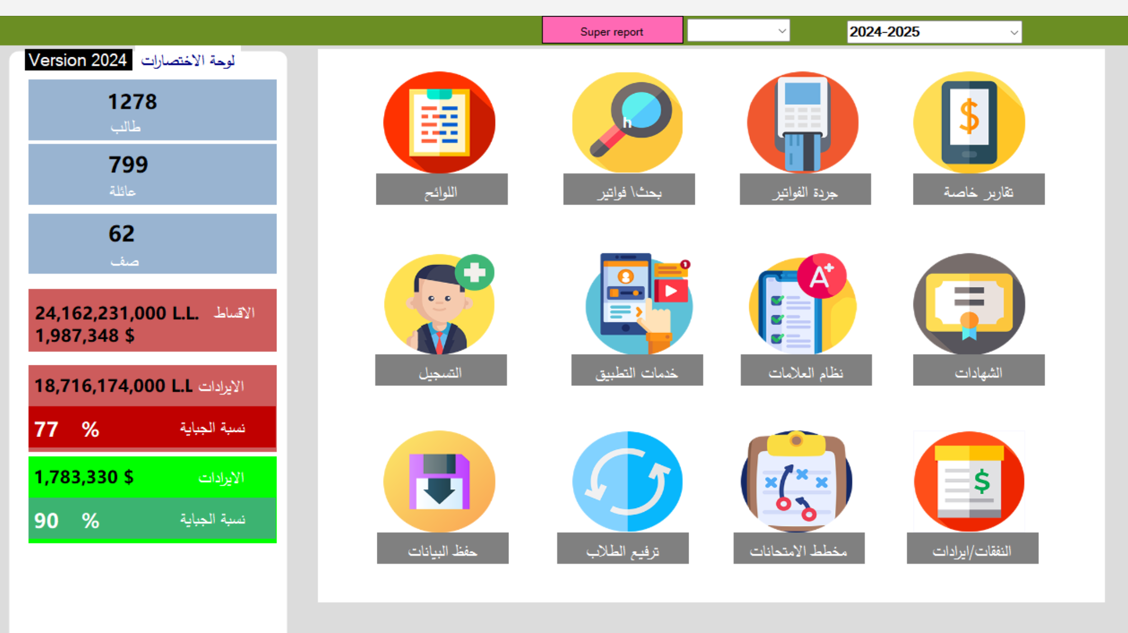 Madrsti accounting dashboard