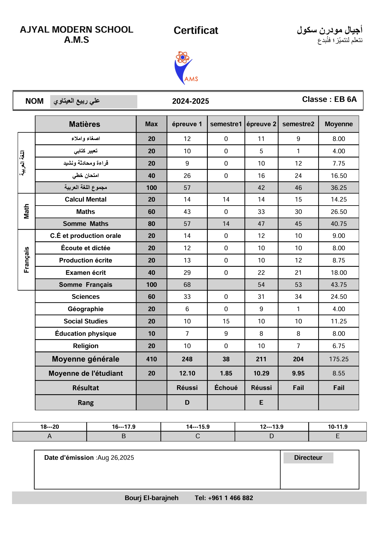 Electronic report card